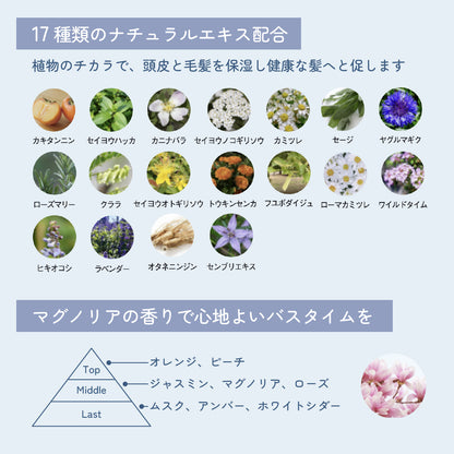 【¥1/ml】市販ﾄﾘｰﾄﾒﾝﾄ最安値まで割引した赤字覚悟のLanishﾄﾘｰﾄﾒﾝﾄ【For 2L】